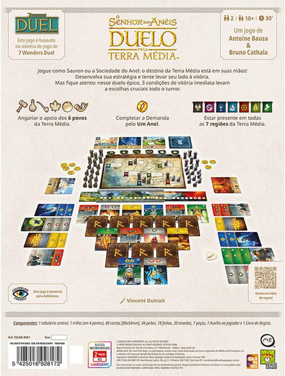 O Senhor dos Anéis: Duelo pela Terra Média