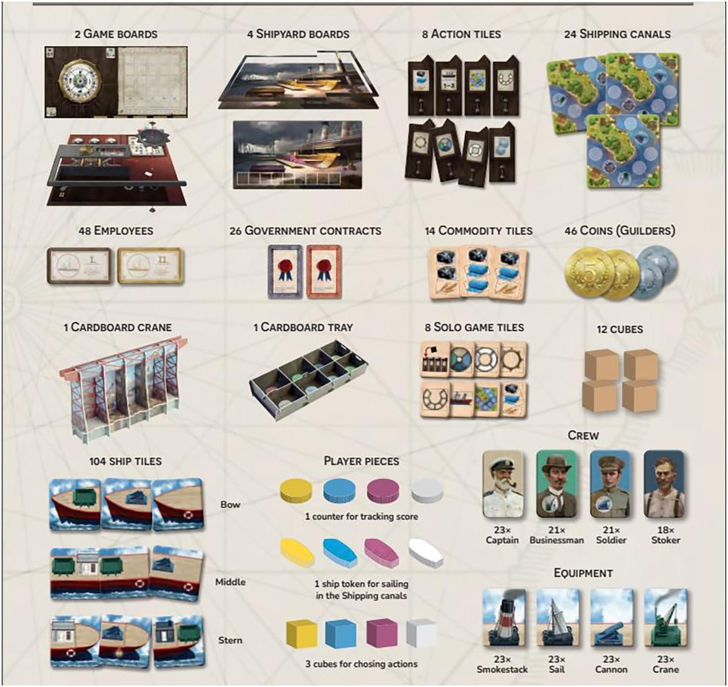 Shipyard: 2nd Edition - BoardGamePlay Store